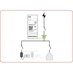 Kuormanhallintayksikkö Defa Balancer