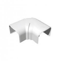 Optima säädettävä käyrä CPS